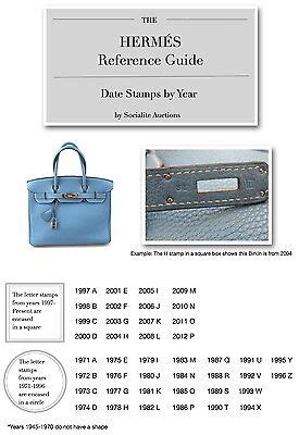 dating hermes bags|Hermes handbags date code.